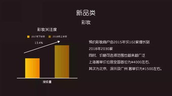 互聯(lián)網(wǎng)數(shù)據(jù)資訊中心199it 專業(yè)數(shù)據(jù)服務(wù)驅(qū)動數(shù)字化決策